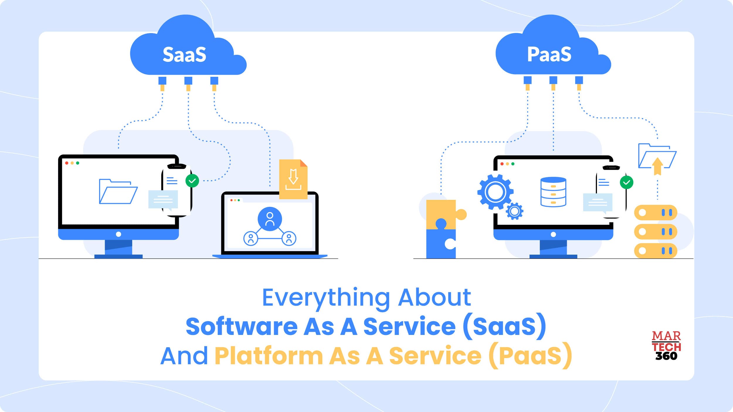 Everything About Software as a Service (SaaS) and Platform as a Service (PaaS)