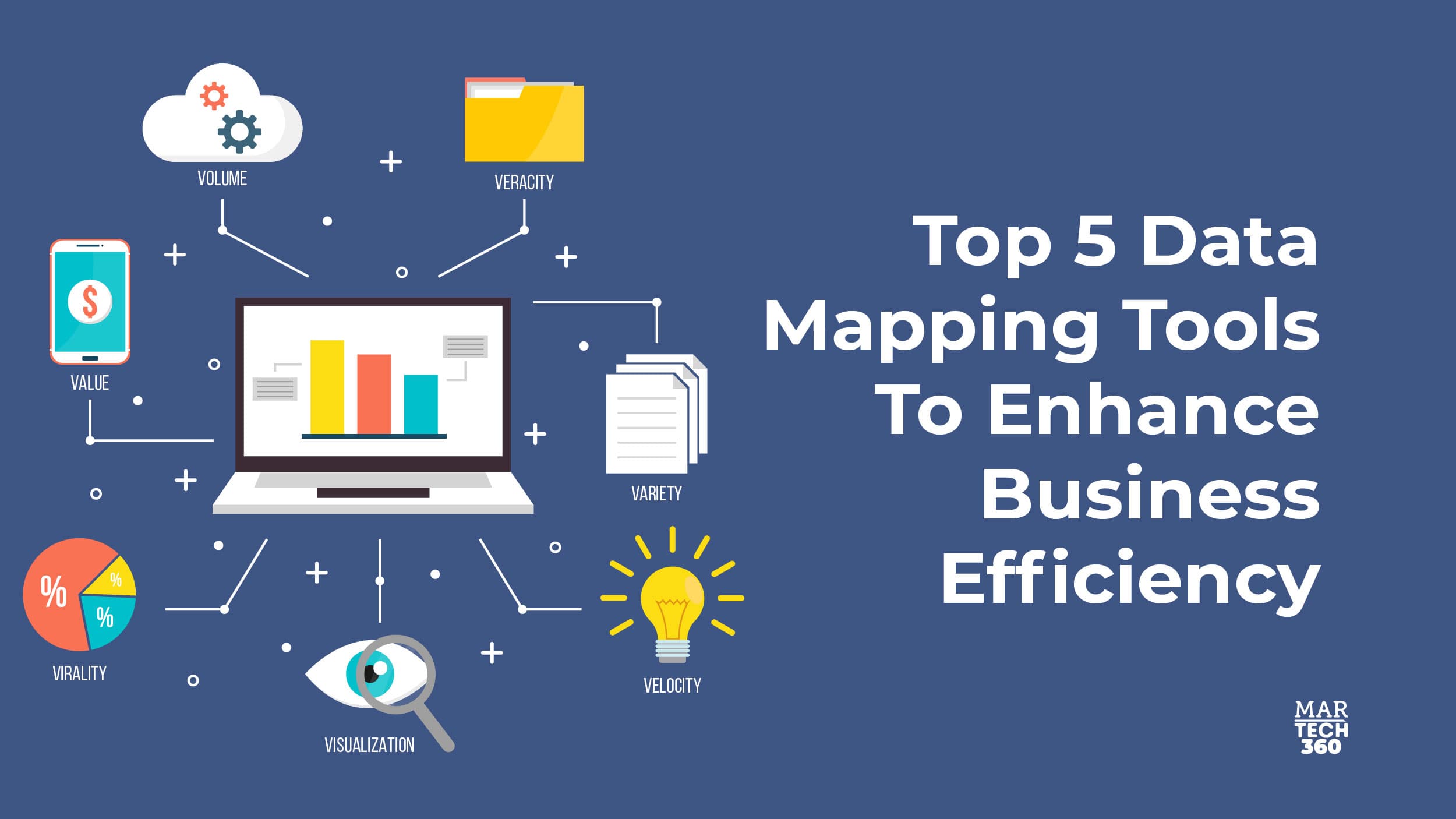 Top 5 Data Mapping Tools to Enhance Business Efficiency