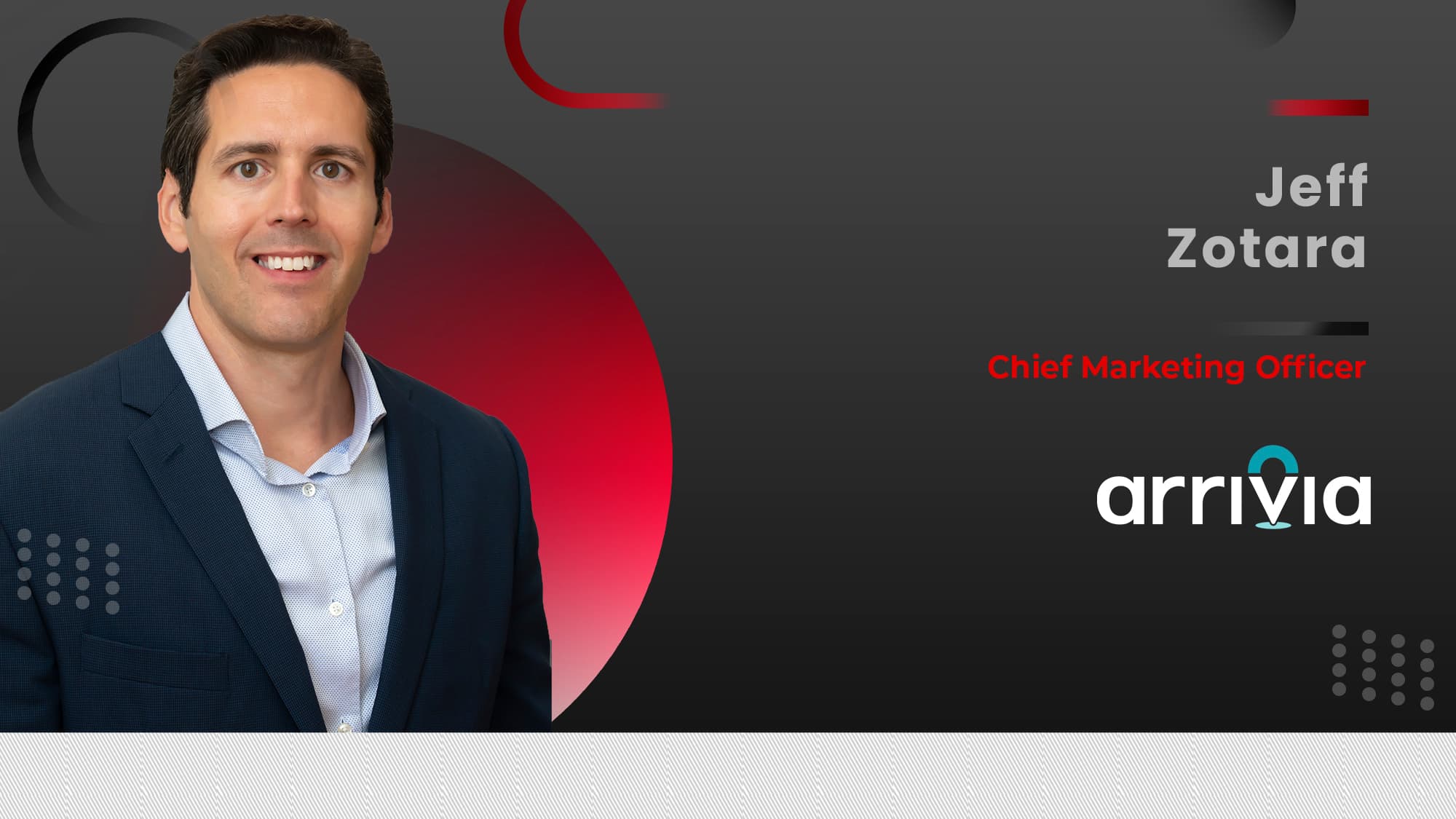 MarTech360 Interview With Jeff Zotara, Chief Marketing Officer, arrivia.com