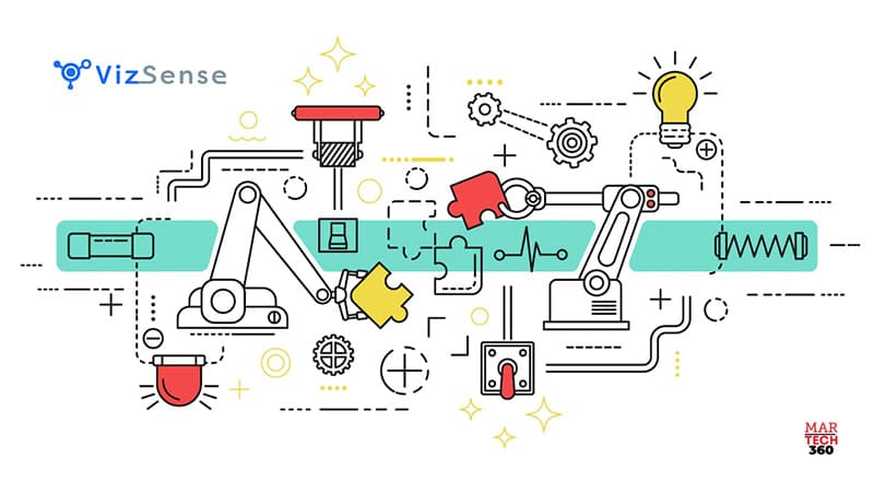VizSense Launches Consumer Insights Product