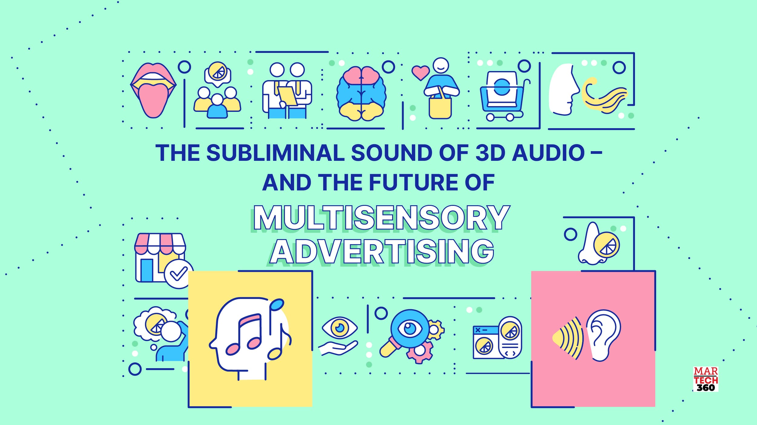 The subliminal sound of 3D audio and the future of multisensory advertising