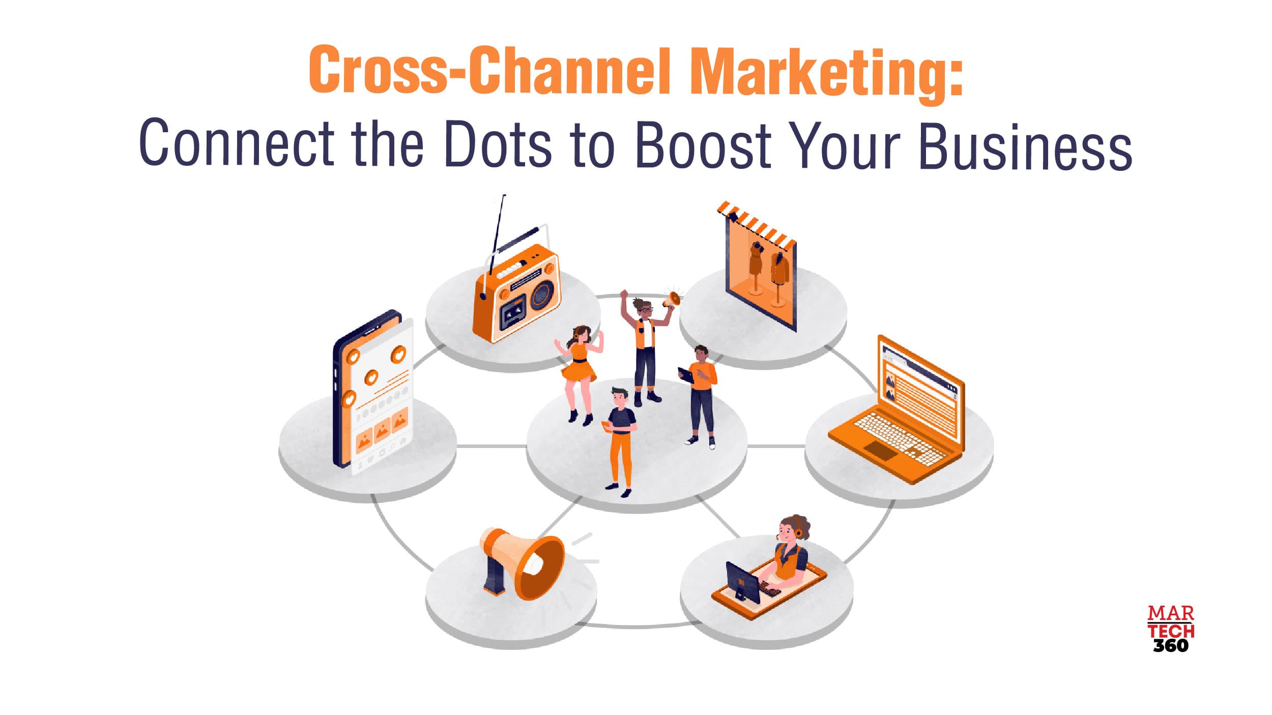 Cross-Channel Marketing: Connect the Dots to Boost Your Business