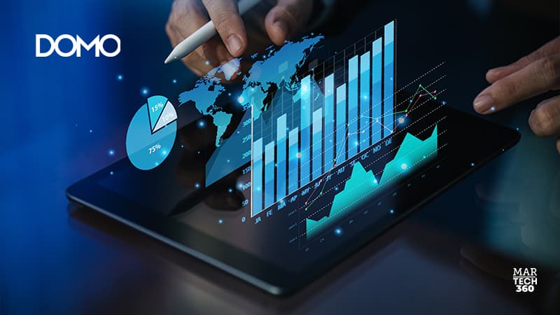 Domo Named to the 2023 SaaS Awards Shortlist