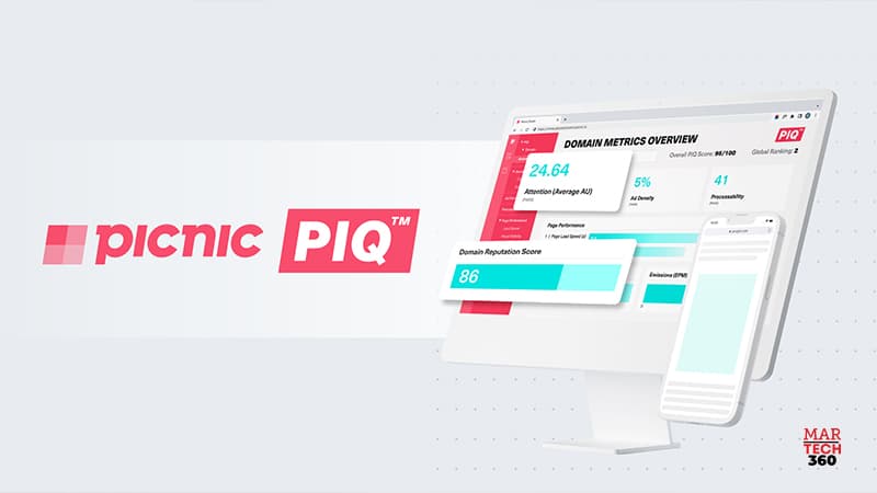 Picnic launches inventory intelligence tool to drive a more user-friendly ad-funded web