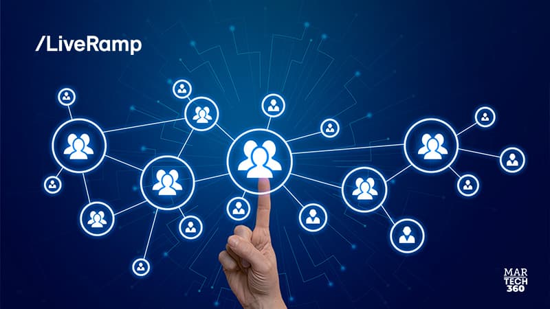 LiveRamp Completes Acquisition of Habu