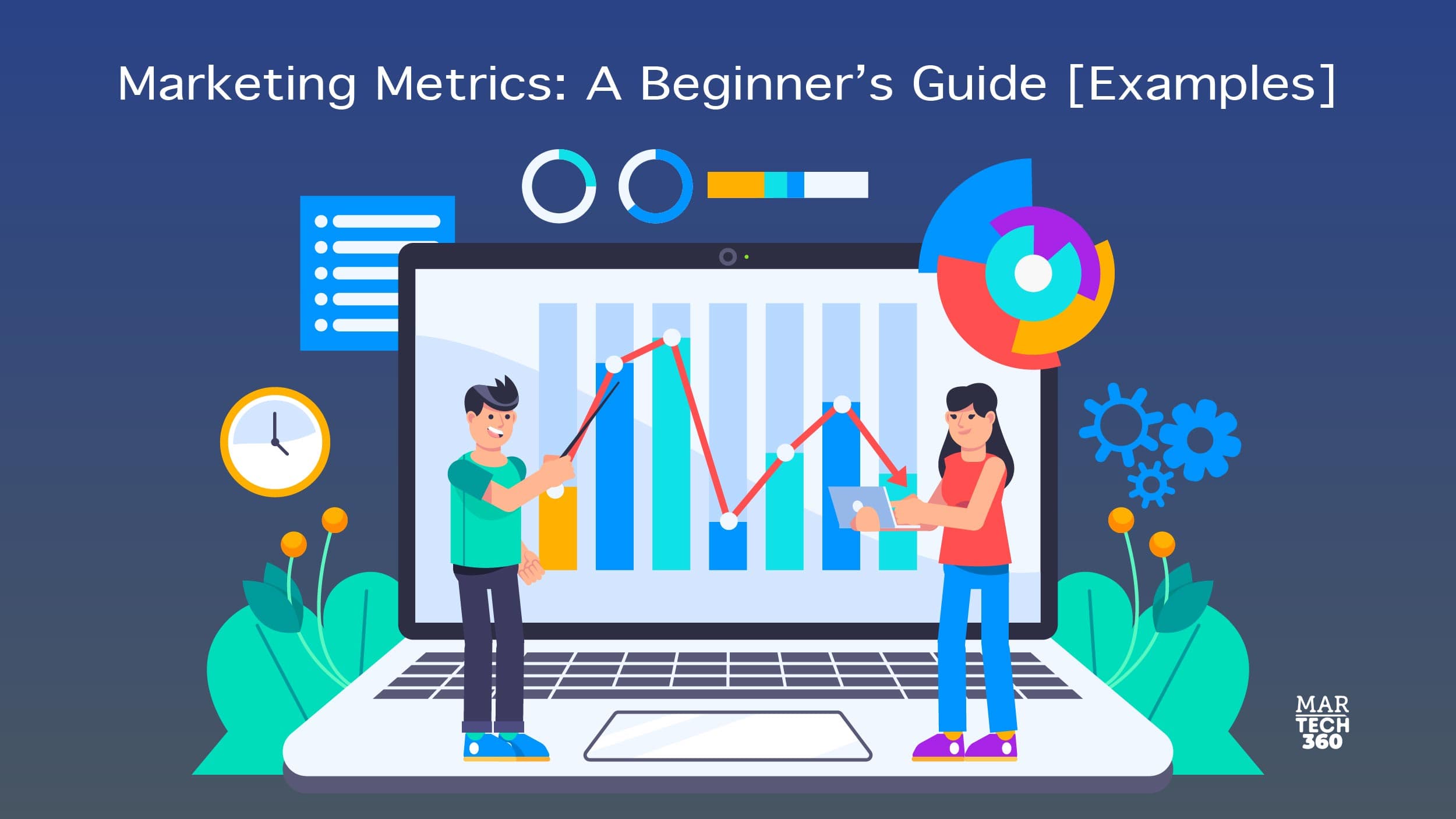 Marketing Metrics: A Beginner’s Guide [Examples]