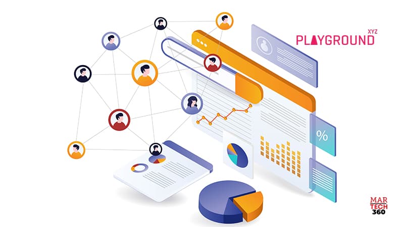 GumGum's Playground xyz Launches Optimal Attention™, a New Framework for Connecting Attention to Outcomes