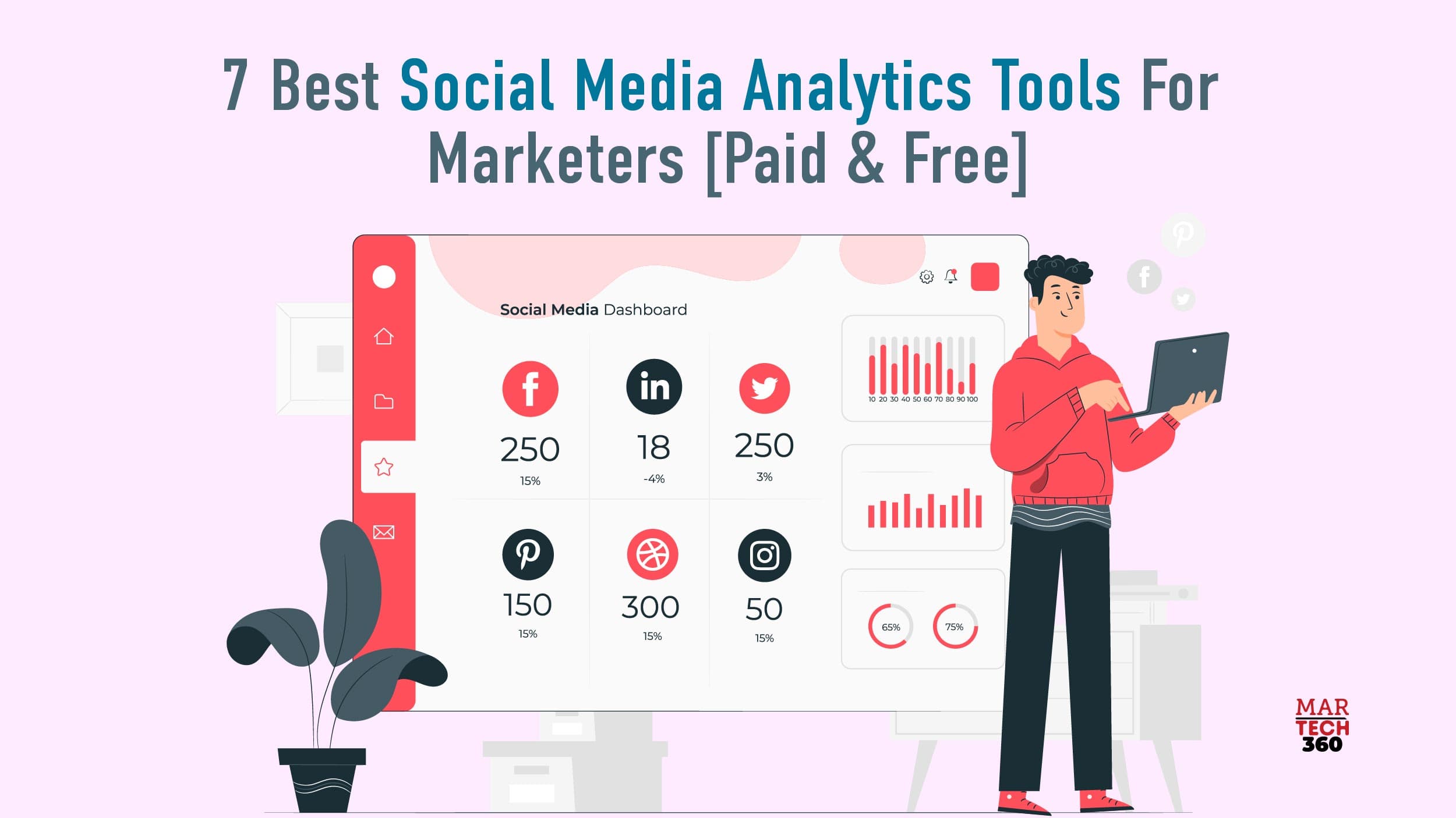7 Best Social Media Analytics Tools For Marketers [Paid & Free]