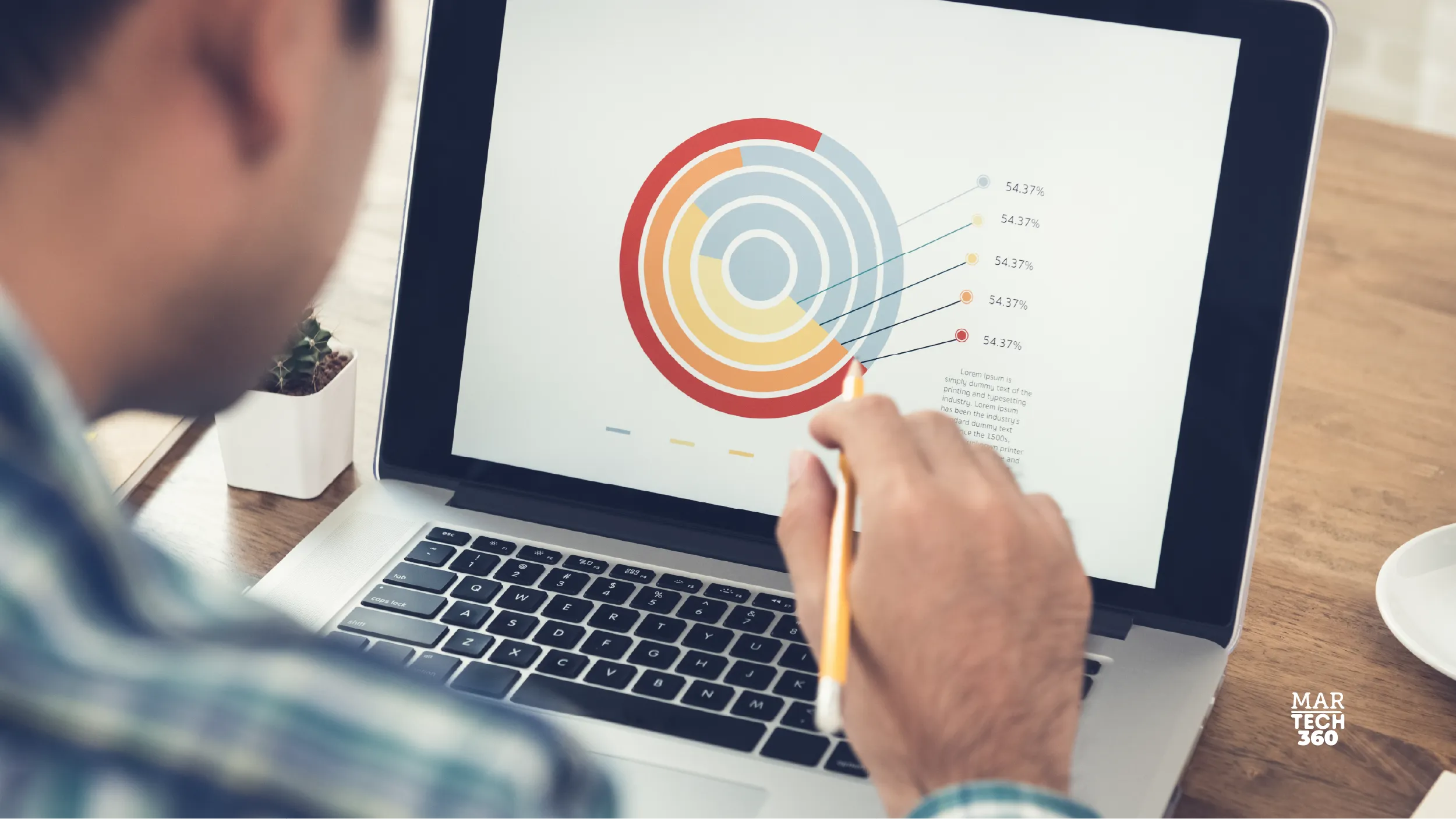 Campaign Measurement: The Art and Science of Marketing Success