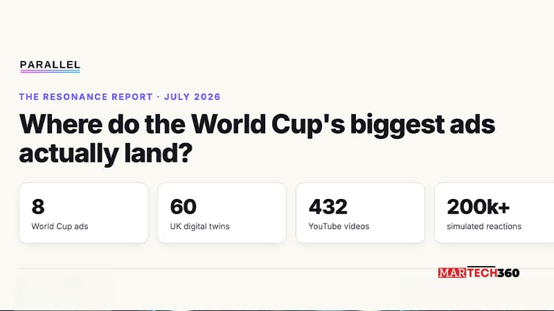 World Cup advertisers sitting on untapped media value, Parallel study finds