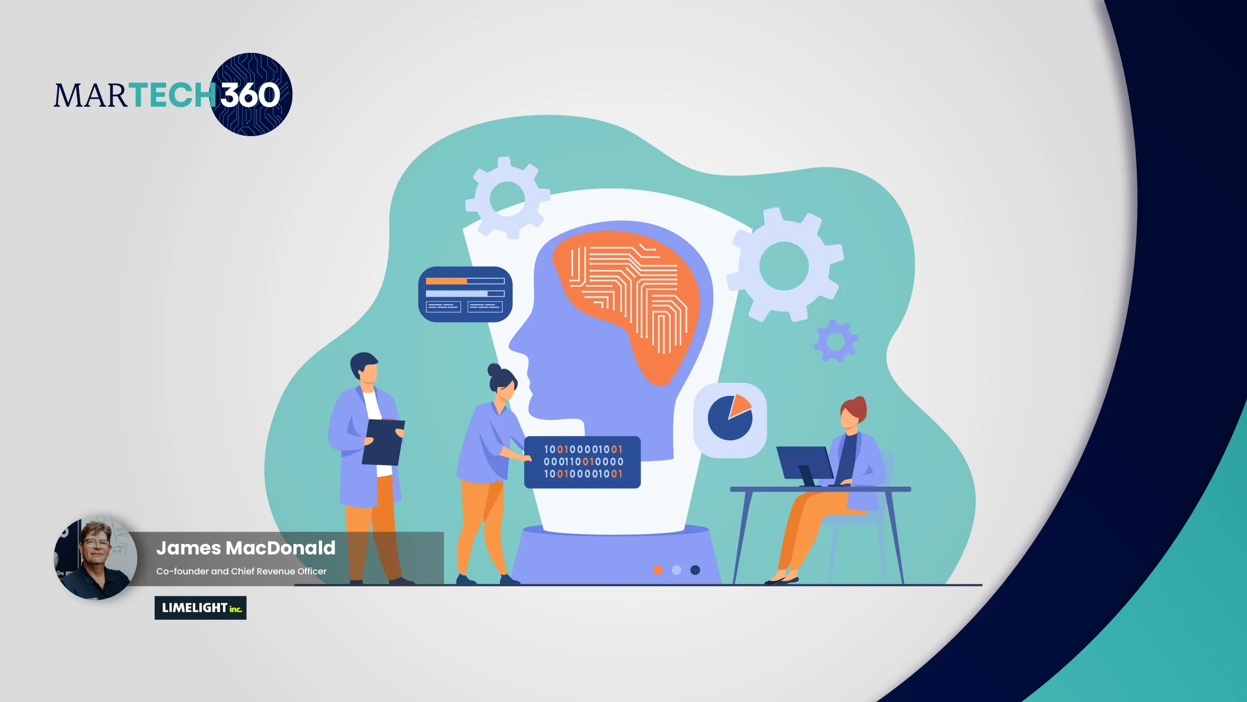 AI in programmatic: progress or just a faster way to make the same mistakes?