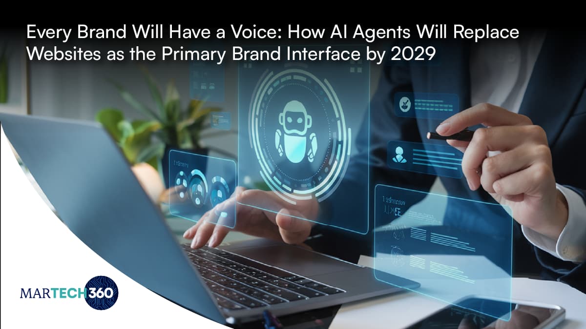 Every Brand Will Have a Voice: How AI Agents Will Replace Websites as the Primary Brand Interface by 2029