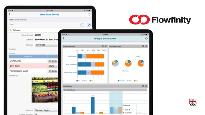 Catcher Digital Marketing and Flowfinity Deliver Measurable Business Growth for Consumer Brands