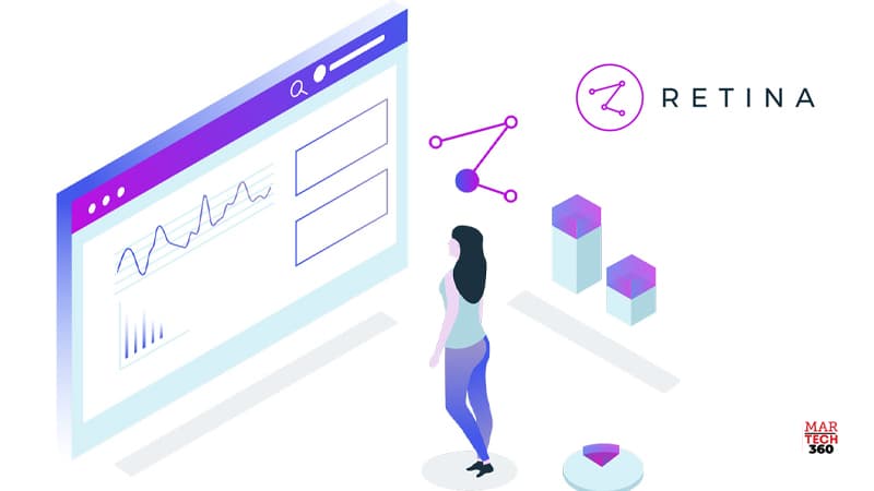 Retina AI Brings Customer Lifetime Value Analytics To Google Ads