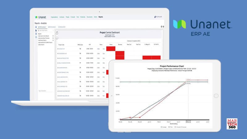 Unanet Adds New Features to ERP and CRM Platforms to Give GovCon, AE Customers Greater Scalability Amid Fast Implementations