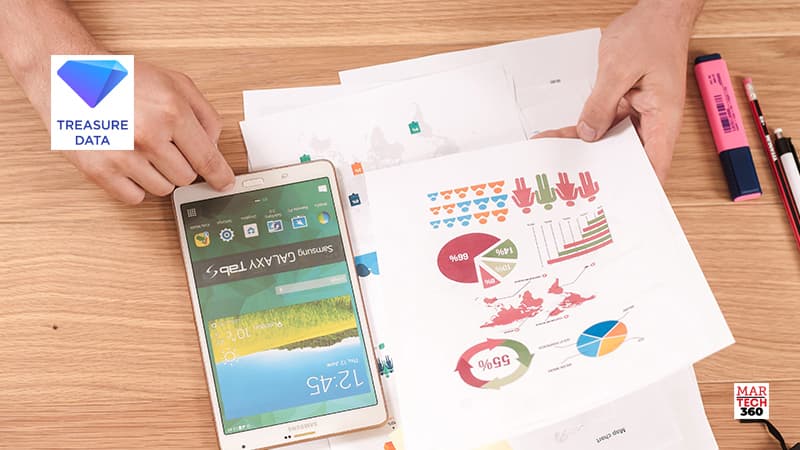 Treasure Data Named a Leader in First Major Evaluation of CDP Market