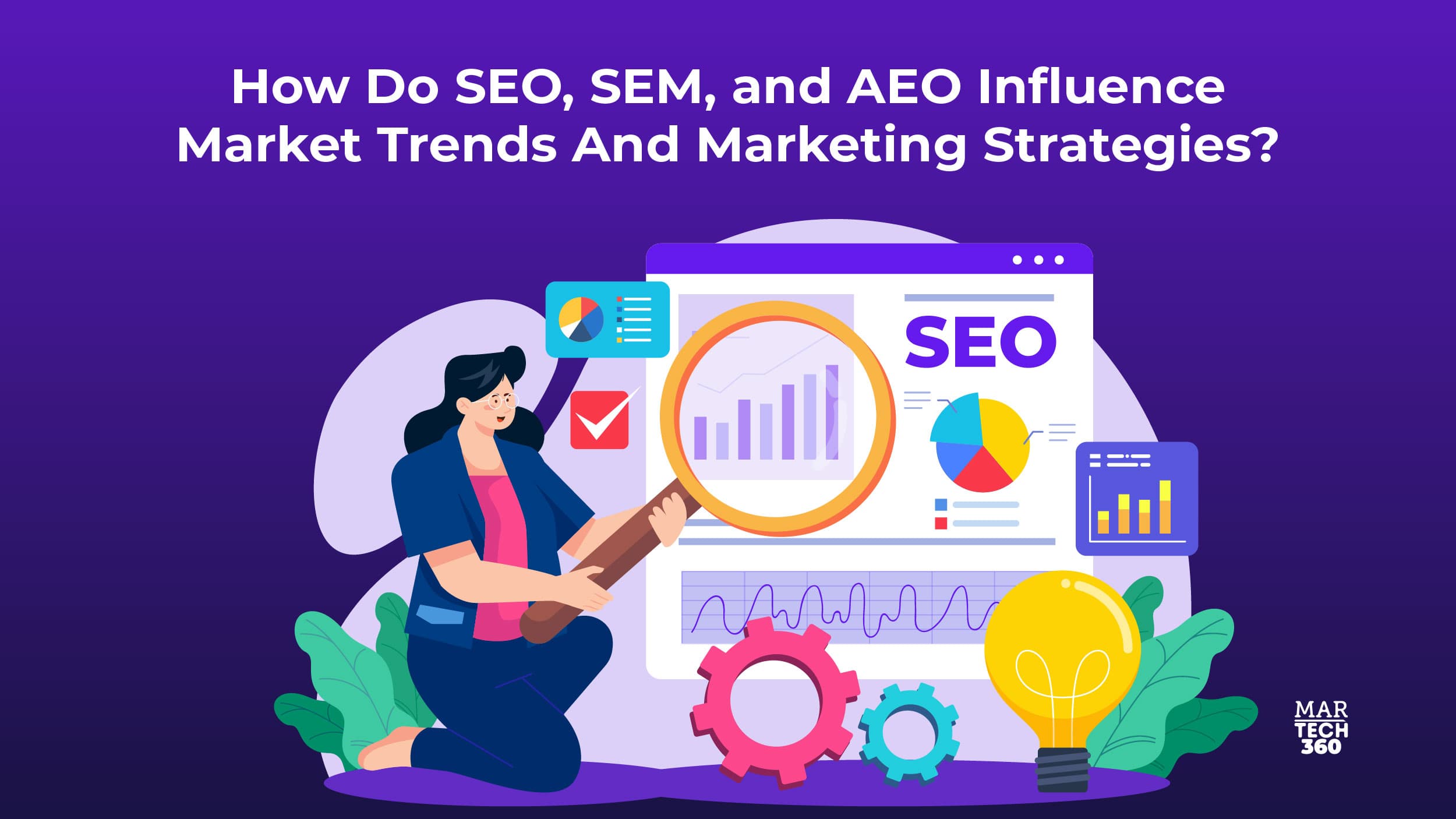 How Do SEO, SEM, and AEO Influence Market Trends And Marketing Strategies?