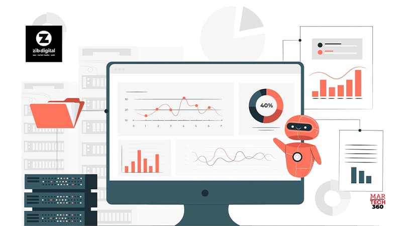 Zib Digital Explains the Benefits of an Integrated SEO and PPC Strategy
