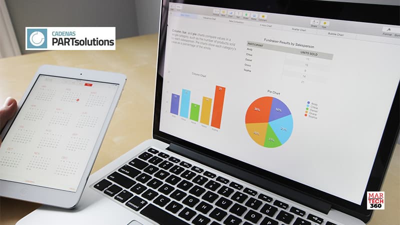 CADENAS PARTsolutions Announces Second Industrial Marketing Summit at Content Marketing World 2022