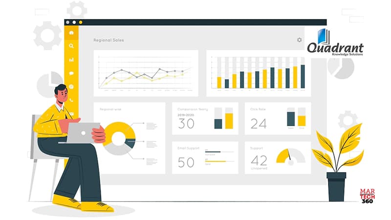 Cortical.io positioned as the Leader in the 2022 SPARK Matrix for Text Analytics Platforms by Quadrant Knowledge Solutions