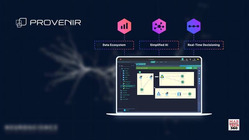 Provenir Honored for Best Use of Technology – Data Analytics in the 2022 Credit Strategy Credit Awards Program