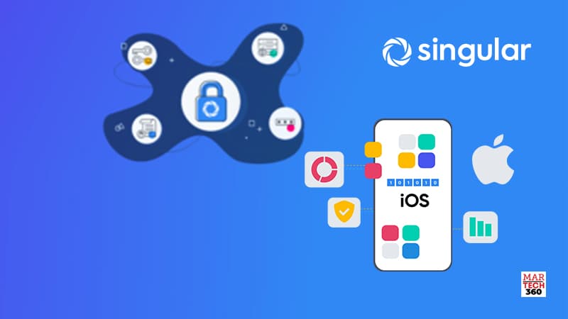 iOS Performance Marketing is Back: Singular's SKAN Advanced Analytics Provides Accurate D7 Revenue