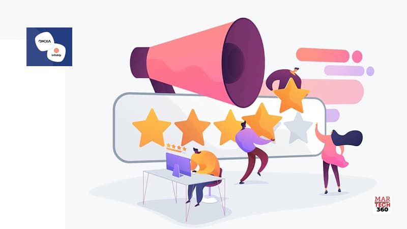 451 Research and Omdia Universe Market Analyst Reports Rank Infobip as CPaaS Leader