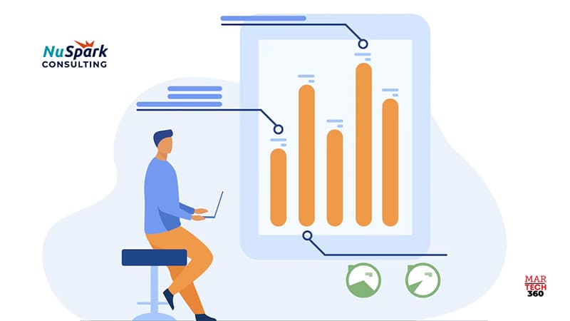 New Mastermind Group Focusing Purely on Marketing/Sales/Growth Your Growth Club: From Lead Generation Firm NuSpark Consulting