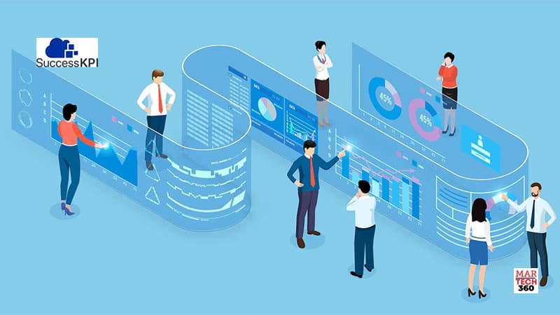 SuccessKPI Insight and Action Platform Available on Genesys® AppFoundry