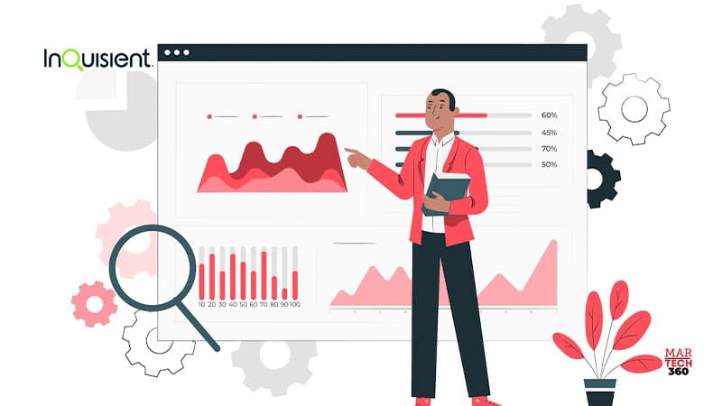 InQuisient Announces Patent Suit Against ServiceNow