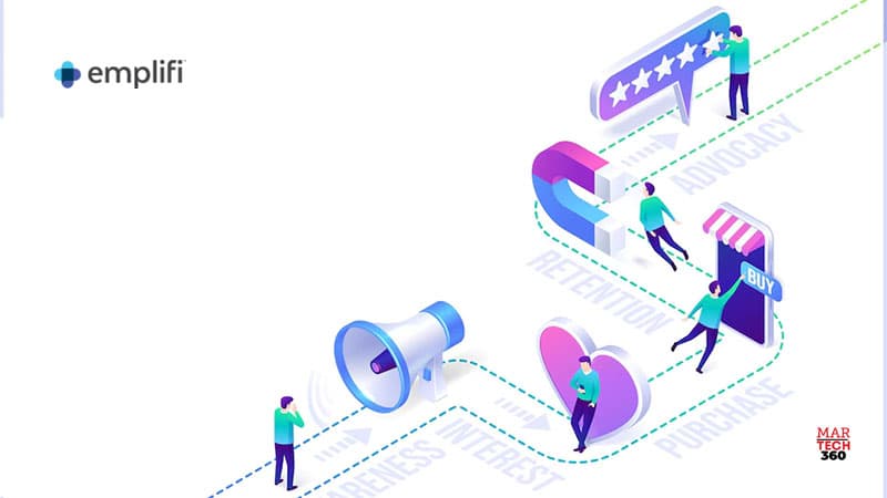 International Brands Select Emplifi to Grow TikTok Audiences
