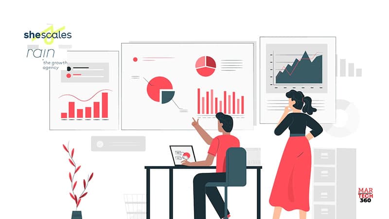 SheScales: Applications Open for Marketing Advisory Program to Boost Female-Led Businesses