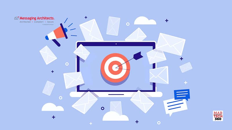 The Future of Email as a Business Communication Tool Examined