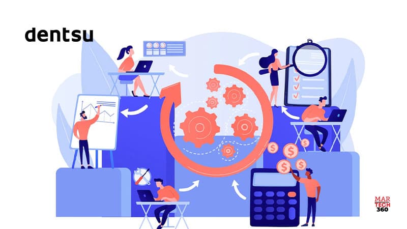 Dentsu Recognized as a Strong Performer in Global Marketing Services Report by Independent Research Firm