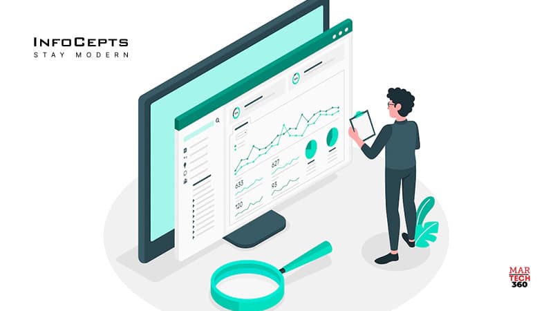 InfoCepts named “Highest Rated” in 2022 Gartner Peer Insights ‘Voice of the Customer’
