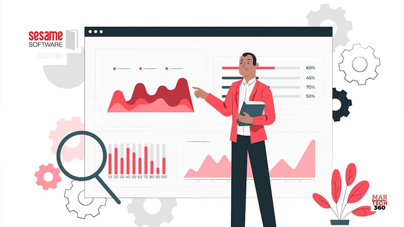 Sesame Software Announces New Data Connector for HubSpot