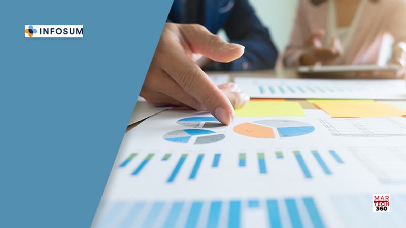 InfoSum and Acxiom Announce Data Matching Partnership