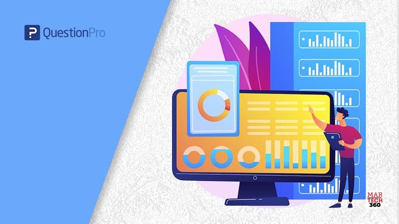 QuestionPro Launches New Reputation Monitoring & Analysis Tool