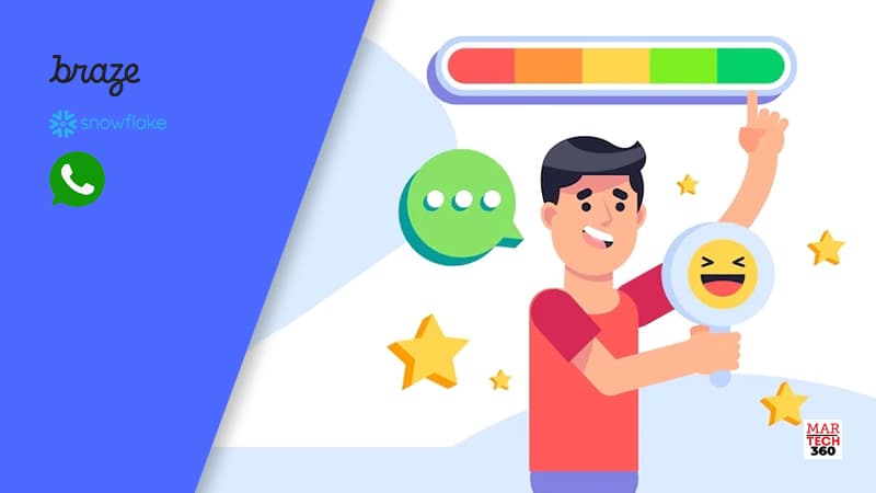 Braze Unveils Real-Time Data Activation and Messaging Innovations at FORGE 2022 in Partnership with Snowflake and WhatsApp