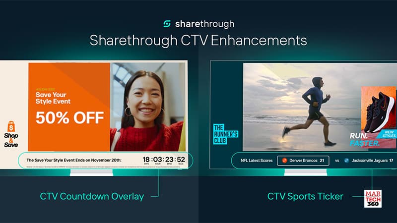 Sharethrough Launches CTV Ad Enhancements to Drive Viewer Attention and Performance