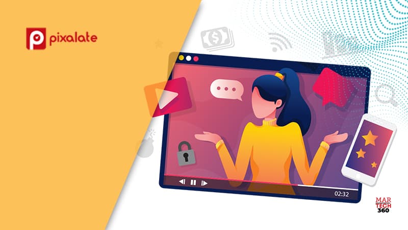 Pixalate Releases November 2022 Mobile App Spoofing Report For Apple, Google App Stores: Tumblr, Happy Color, Wordscapes Among Popular Apps Targeted