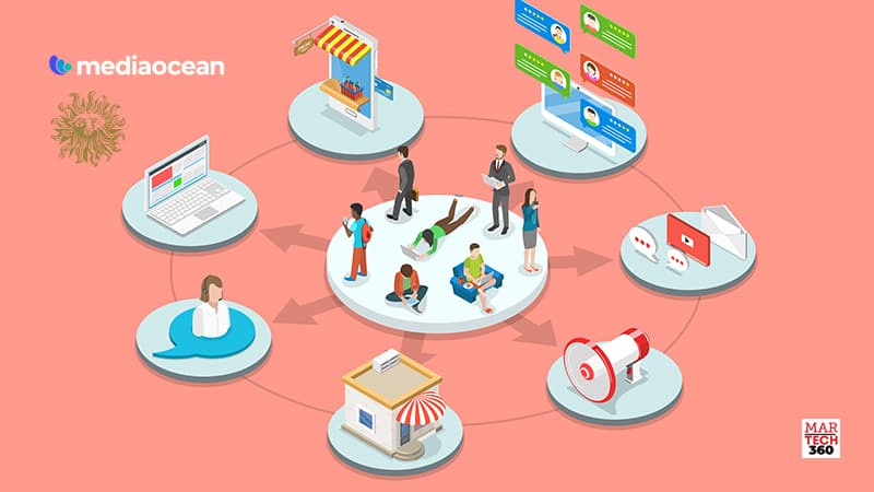 Mediaocean Announces a Renewed Seven-year International Omnichannel Engagement with Publicis Groupe