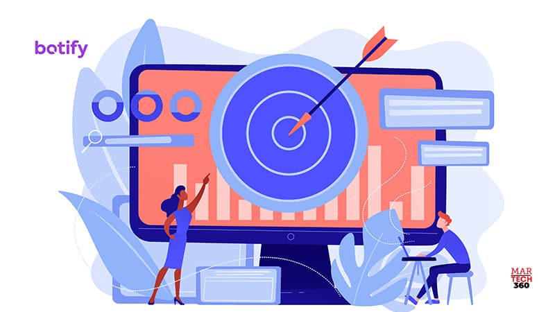Organic Search Serves Critical Role in Brand Building, New Survey Reports