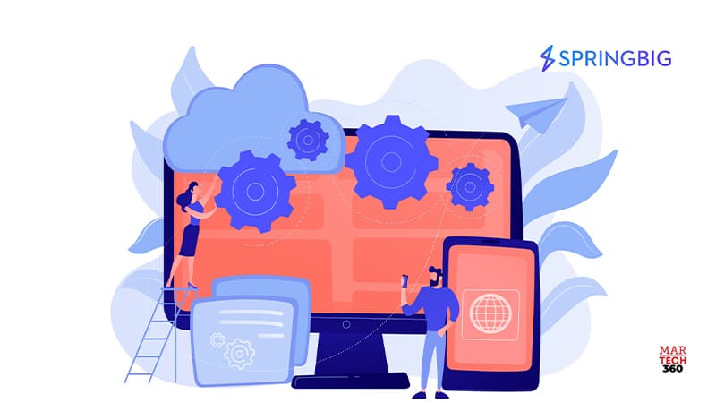 springbig Launches Into New Verticals and Successfully Partners with COMBASE and Shopify
