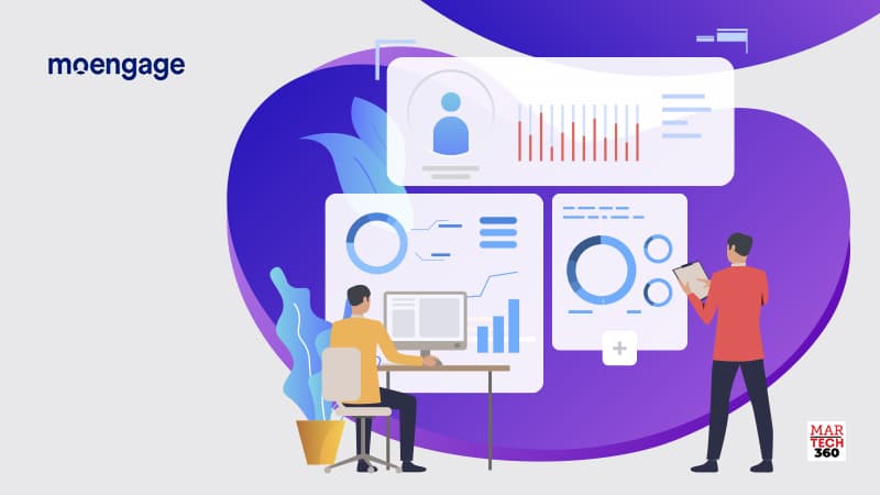 MoEngage Research Reveals Consumers Expect Frequent, Personalized Interactions with Their Favorite Brands