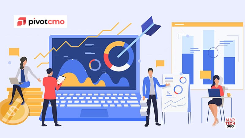 Pivot CMO, Modern Formula Merger Brings Creative Firepower to Performance Marketing