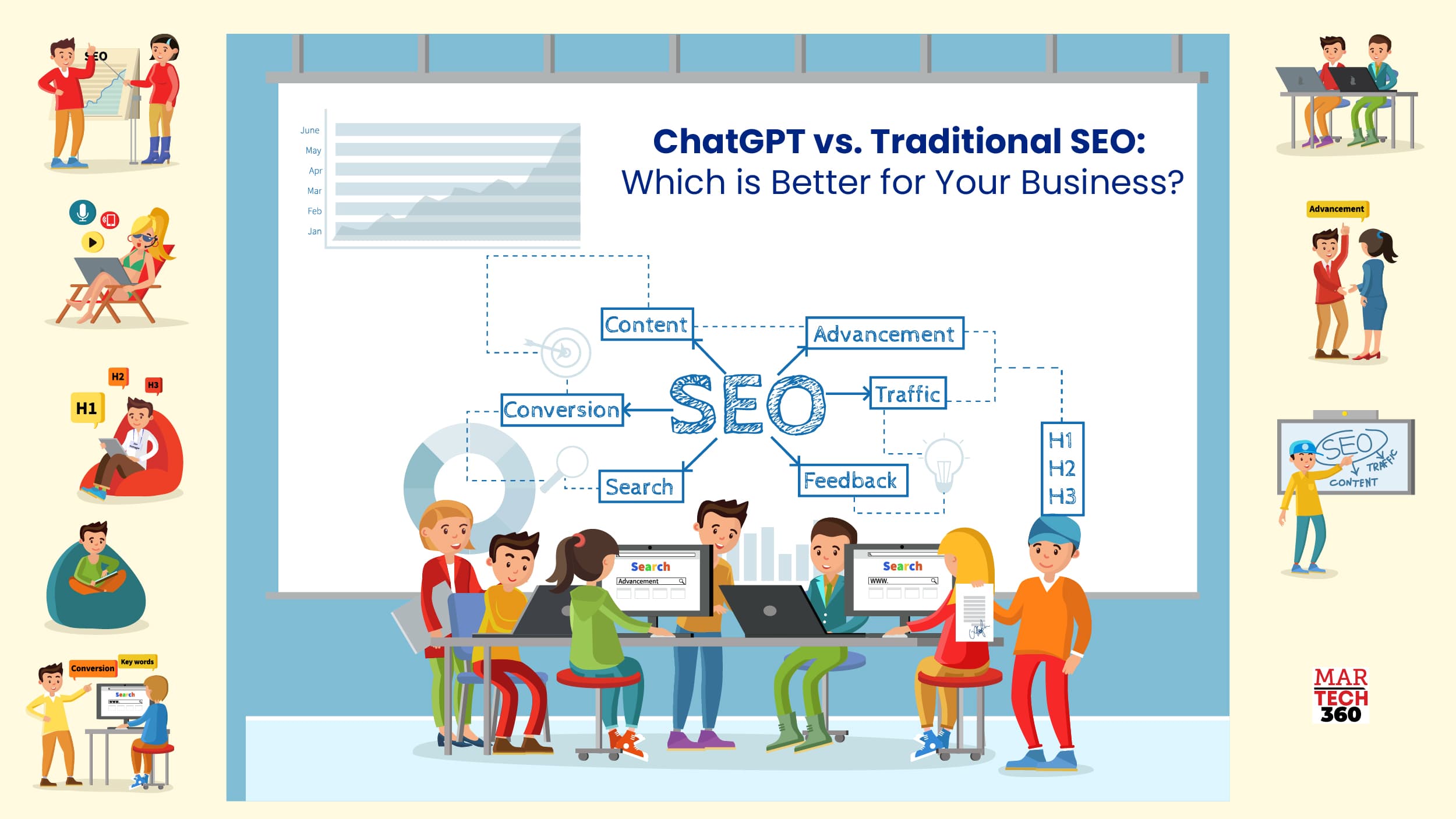ChatGPT vs. Traditional SEO: Which is Better for Your Business?