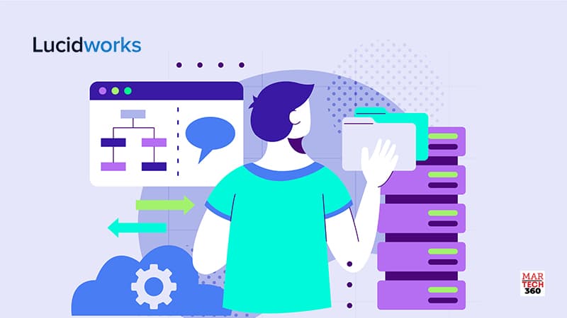 Lucidworks and Google Cloud Provide a Complete Solution for Commerce, Customer Service, and the Workplace