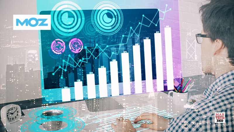 Moz Launches Brand Authority: First-to-Market Metric for Measuring Brand Strength and Salience