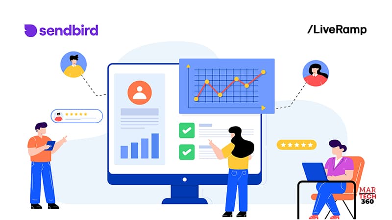 Sendbird and LiveRamp Partner to Enable Marketers to Personalize Every Experience by Connecting First-Party Data While Enhancing Privacy
